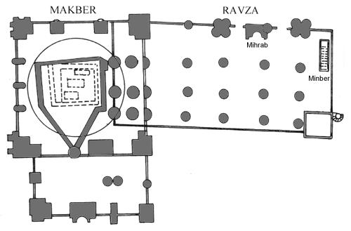 ravza ve makber plan�